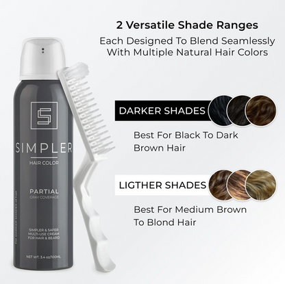Partial Coverage - Color Box
